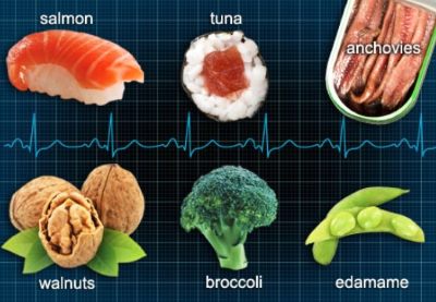 Omega-3 containing foods